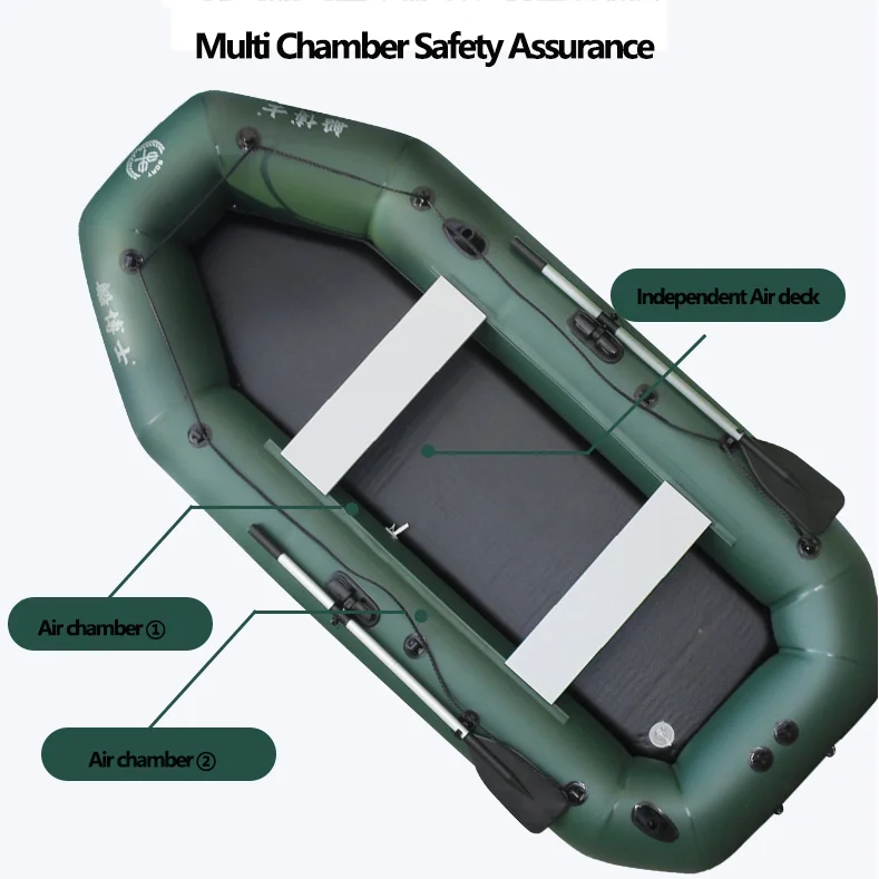 1.75~3.6m Green Fishing Kayak  - Fishing Boat Trailer บทวิจารณ์และราคา